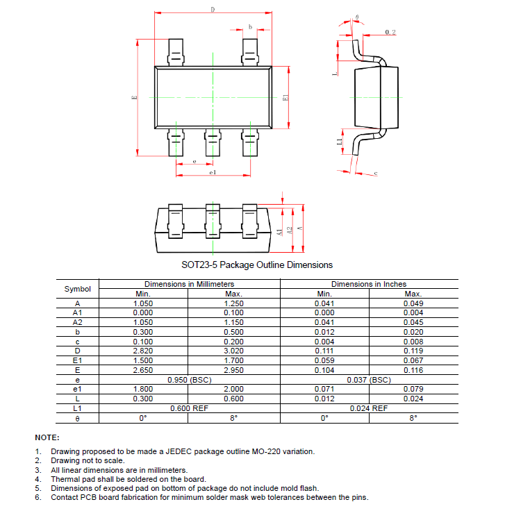 SCT71403F50QTXER