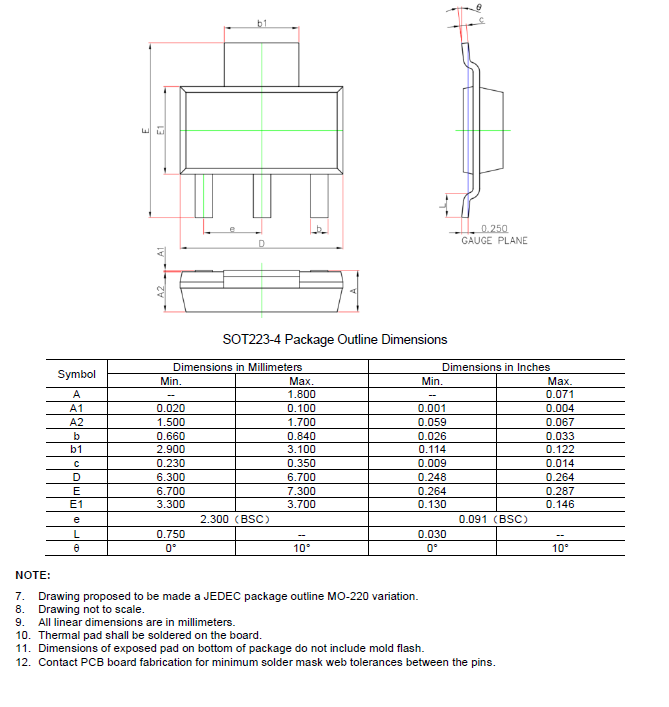 SCT71403F50QTXER