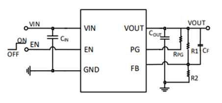 SCT71010A00QDTBR