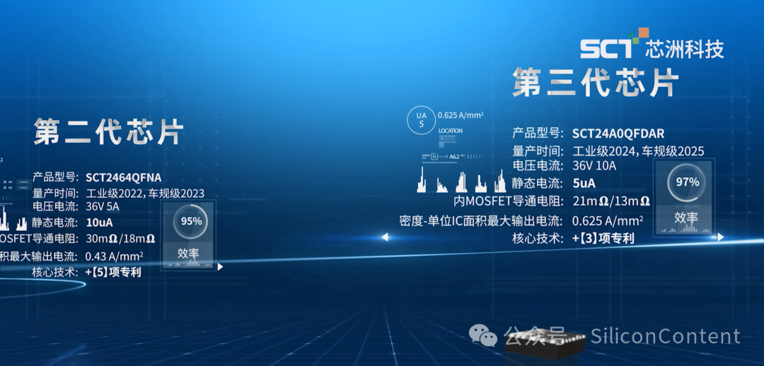6bce6455e6d60ccd11c23d56f946b061 图形用户界面, 网站
描述已自动生成