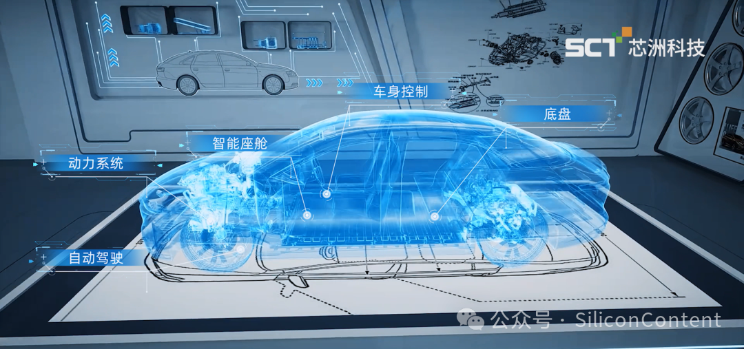 9608c4185574bb47b8571f8c1cb3a1cc 电脑萤幕画面
描述已自动生成