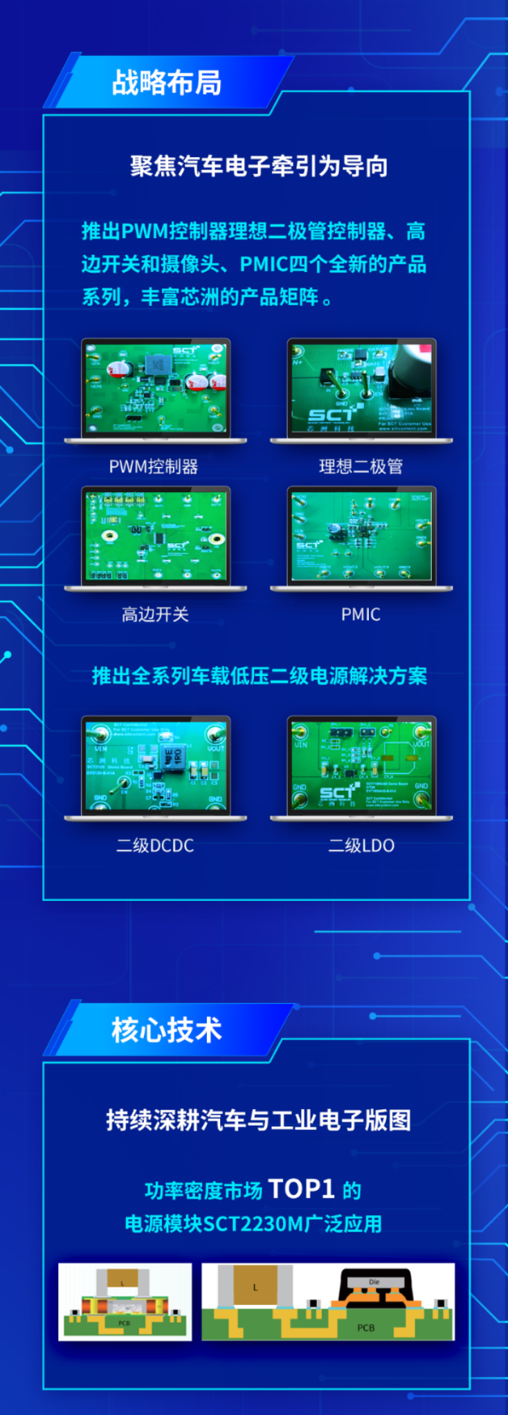图形用户界面

描述已自动生成