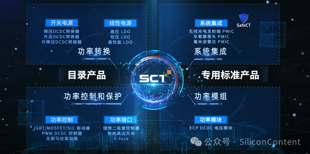 e5ad56ddcb4e5224dd2f2913496ef5a5 图形用户界面
描述已自动生成