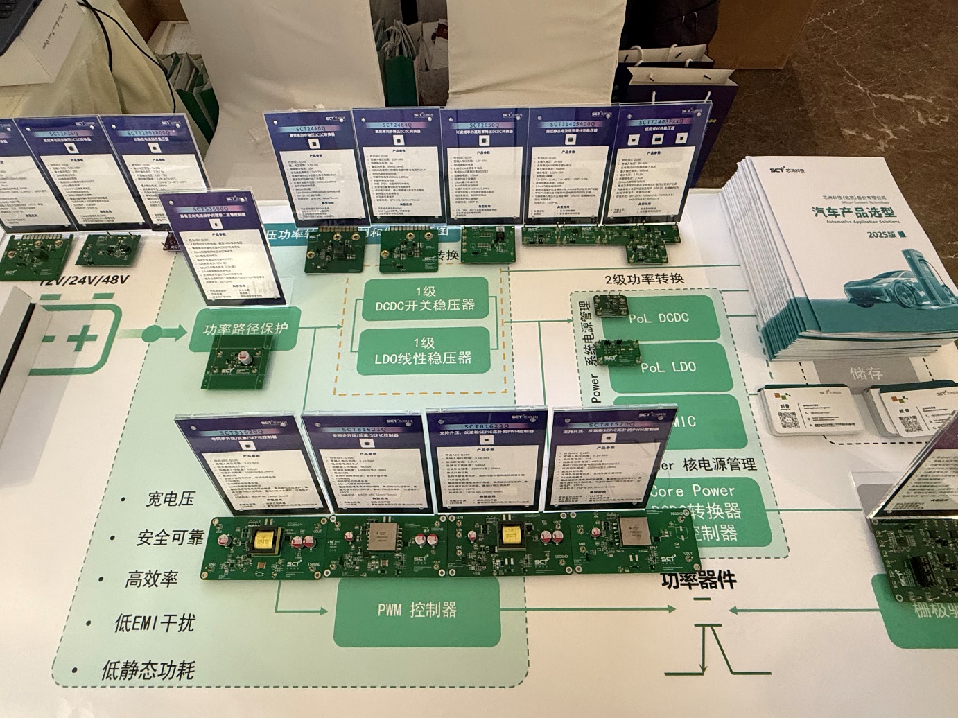 图片包含 图形用户界面AI 生成的内容可能不正确。