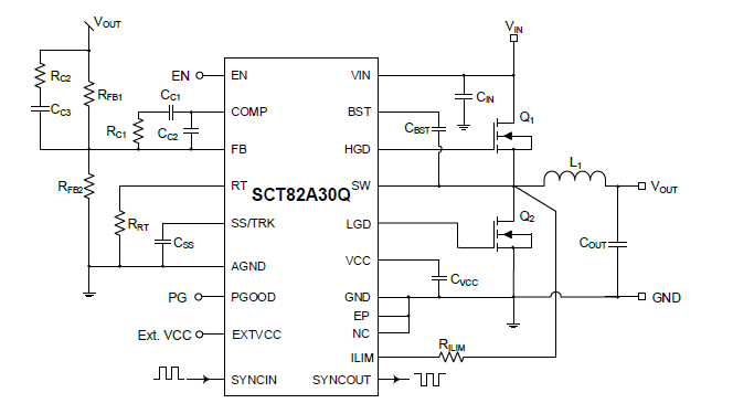 SCT82A30QDHKR