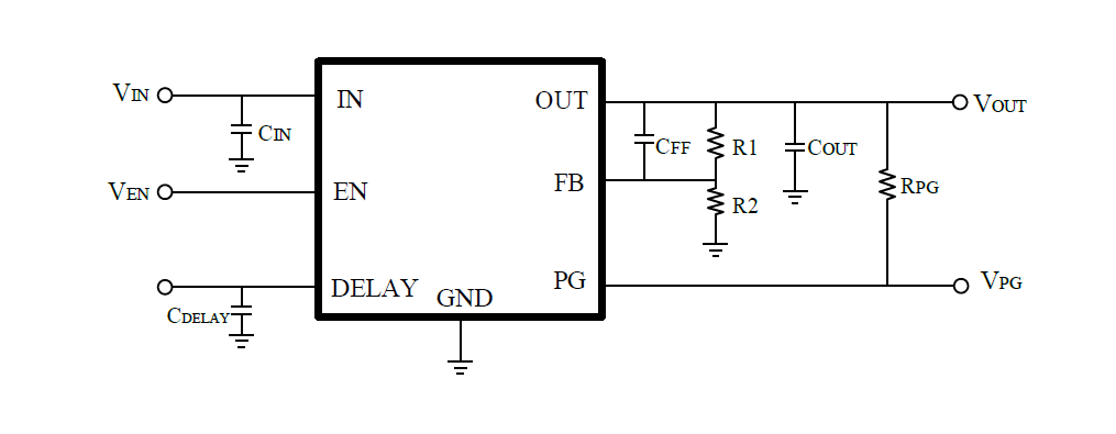 SCT71601A00MTER