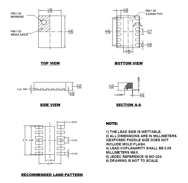 SCT81623QDPAR