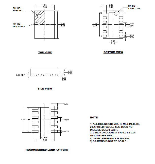 SCT81623DPAR