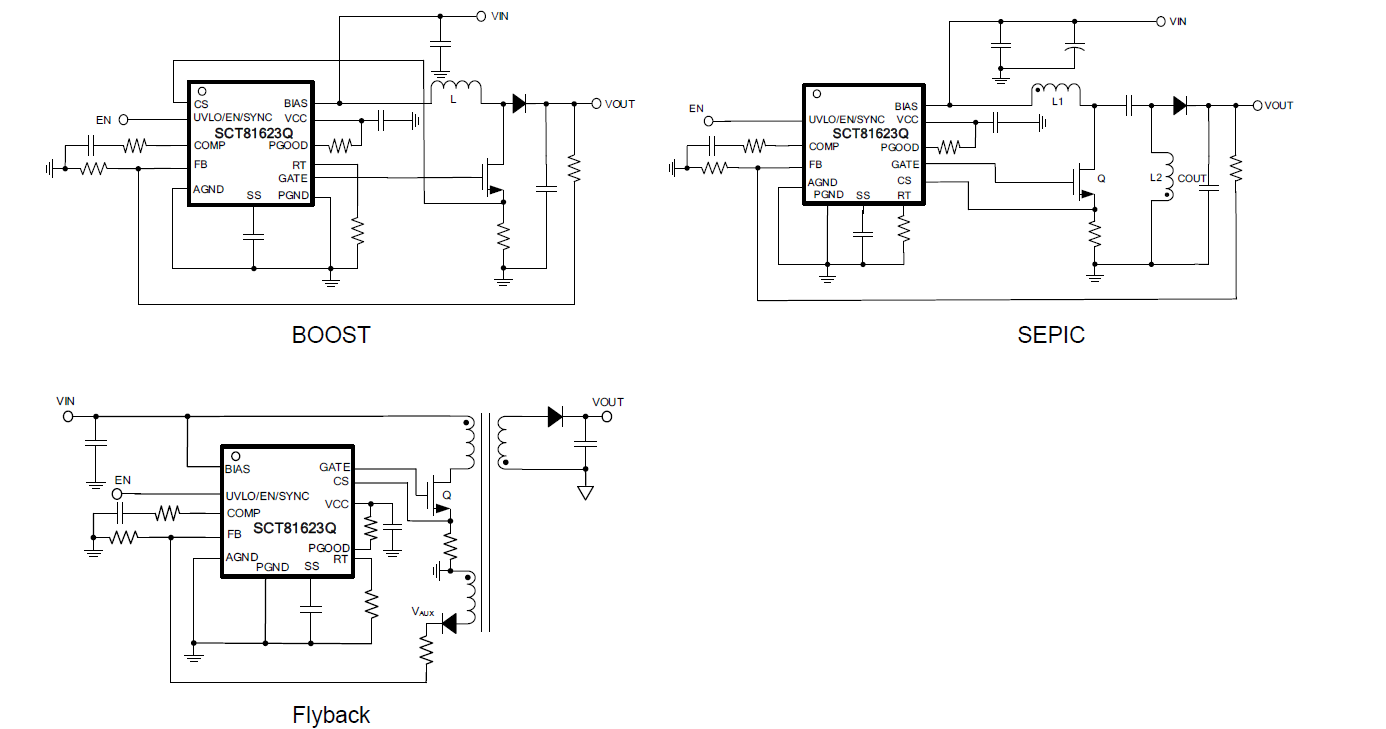 SCT81623QDPAR