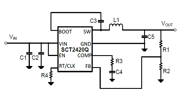 SCT2420QSTER