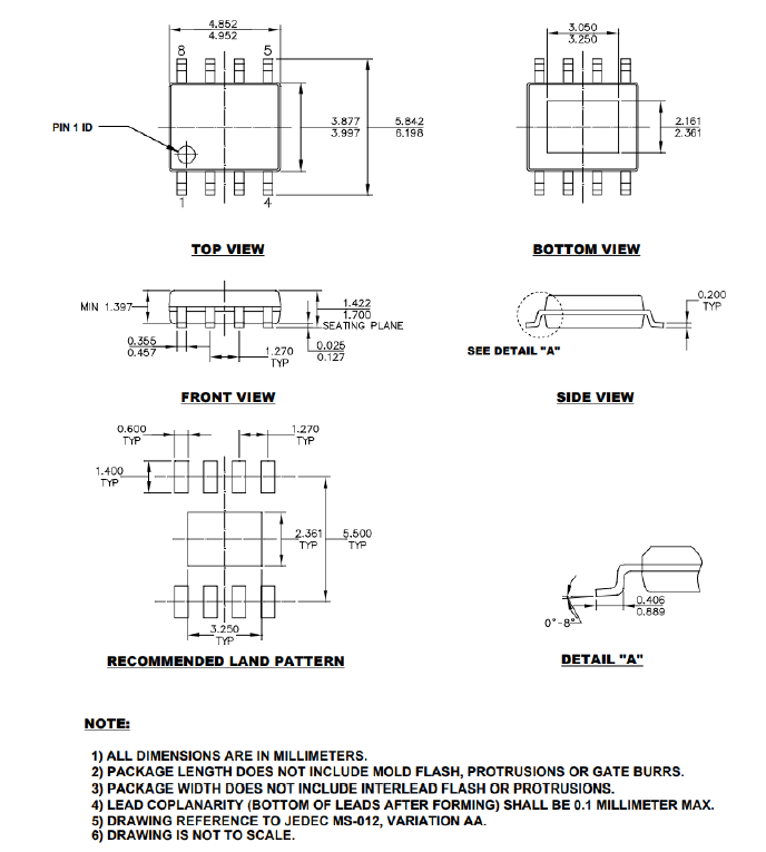 SCT2420STER