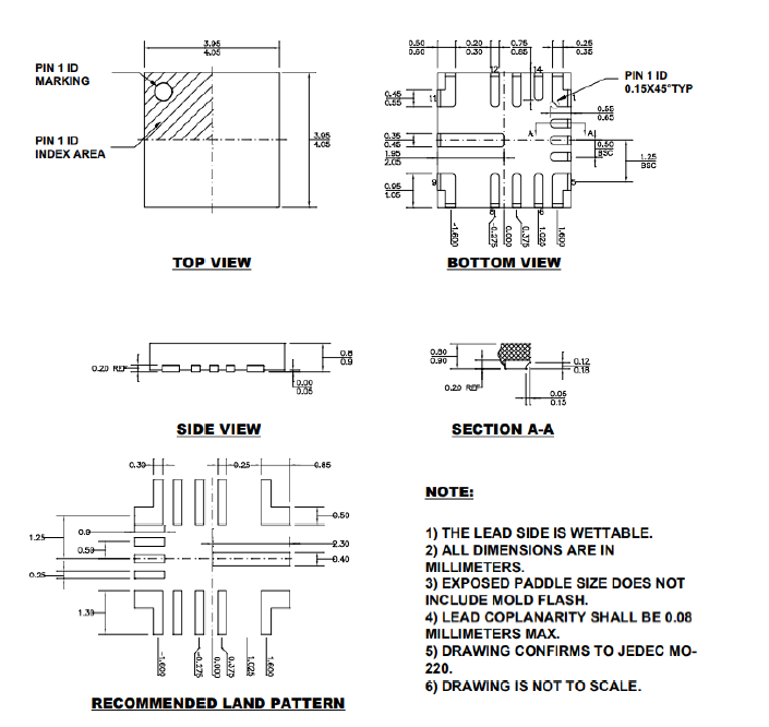 SCT2461QFNFR