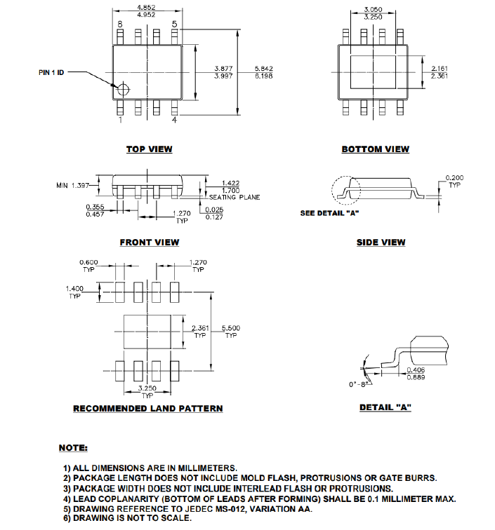 SCT2432CQSTER