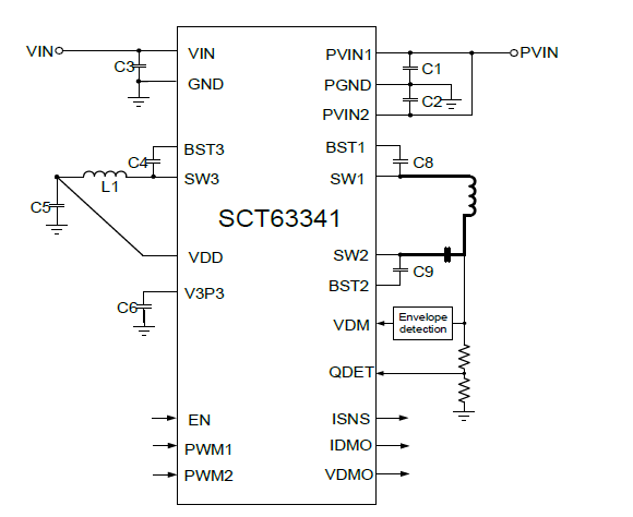 SCT63341FFAR